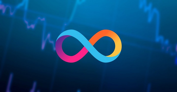اینترنت کامپیوتر Internet Computer